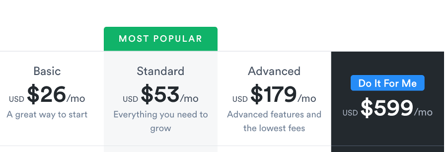 Sellfy Pricing