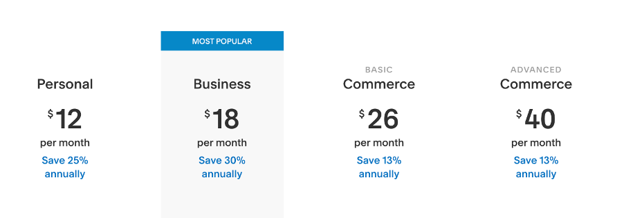 Squarespace Pricing