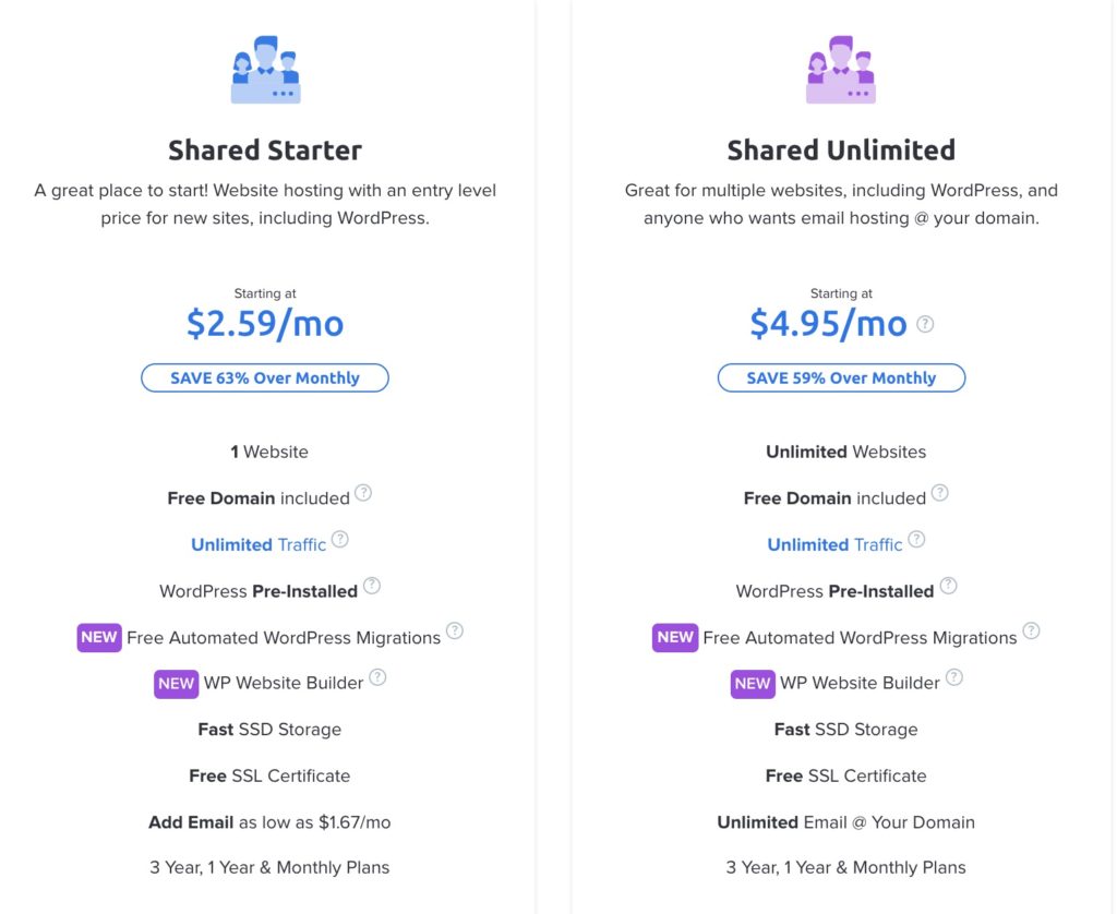 Dreamhost wordpress hosting Pricing