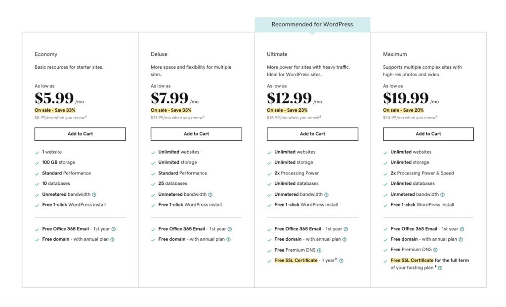 GoDaddy Pricing