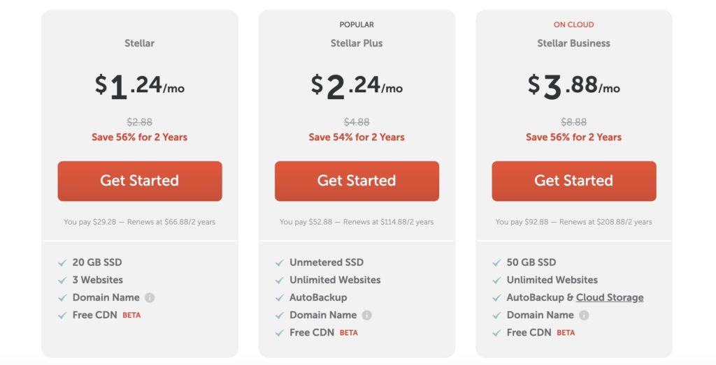 Namecheap wordpress hosting Pricing