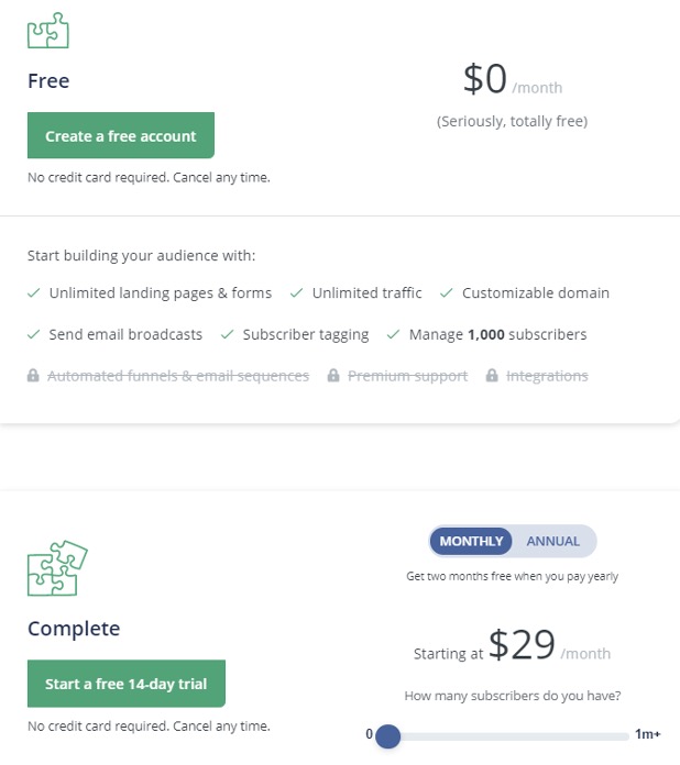 ConvertKit pricing