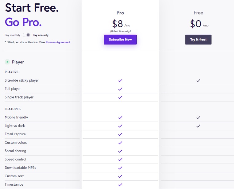 Fusebox Pricing