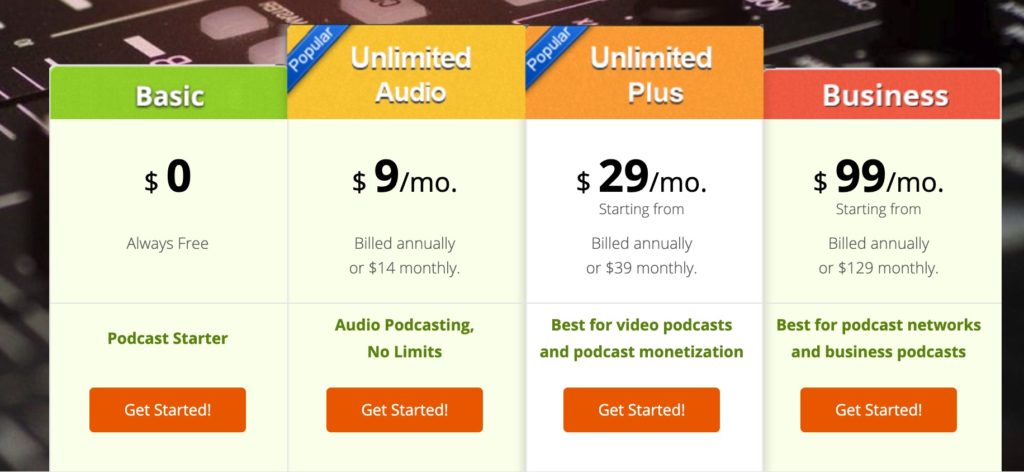 podbean pricing