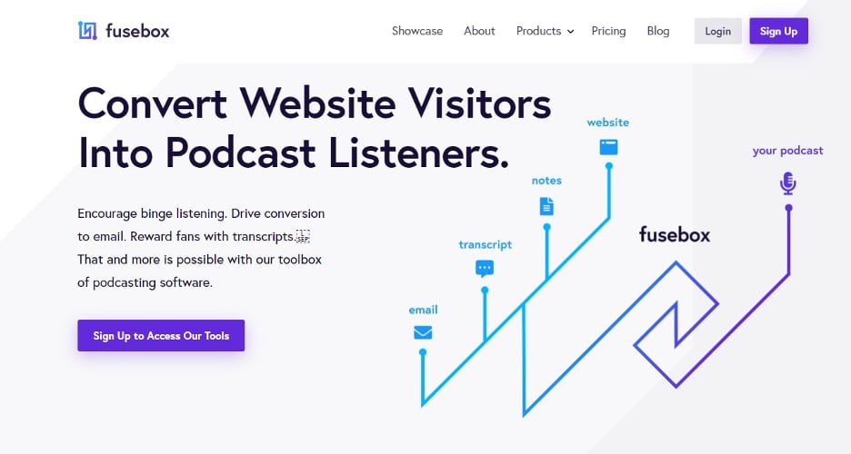 Fusebox Podcast-hosting 