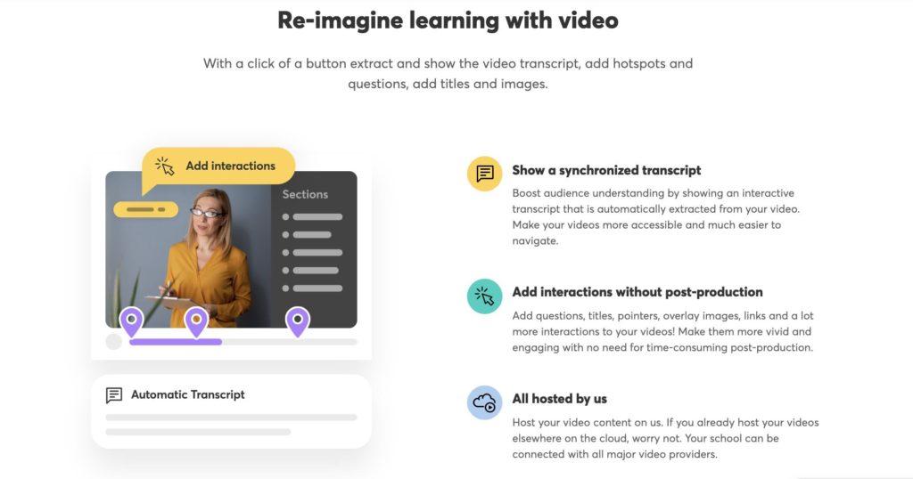 LearnWorlds Interactive