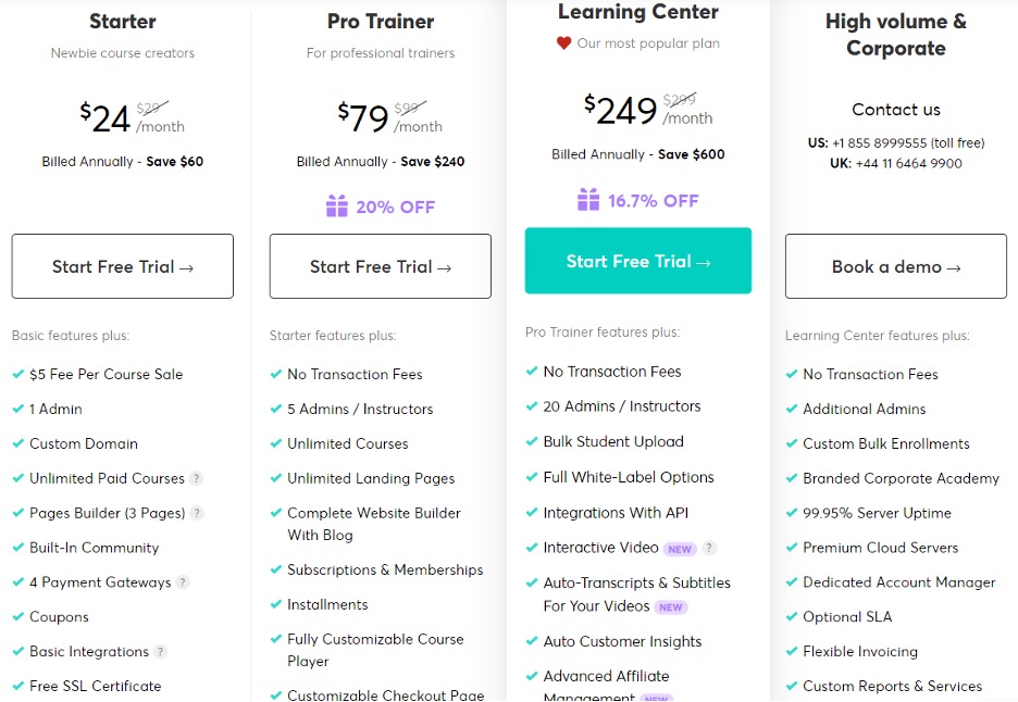 LearnWorlds Pricing