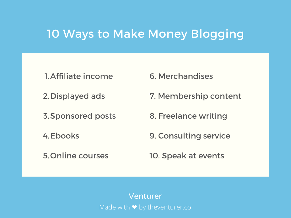 make money blogging