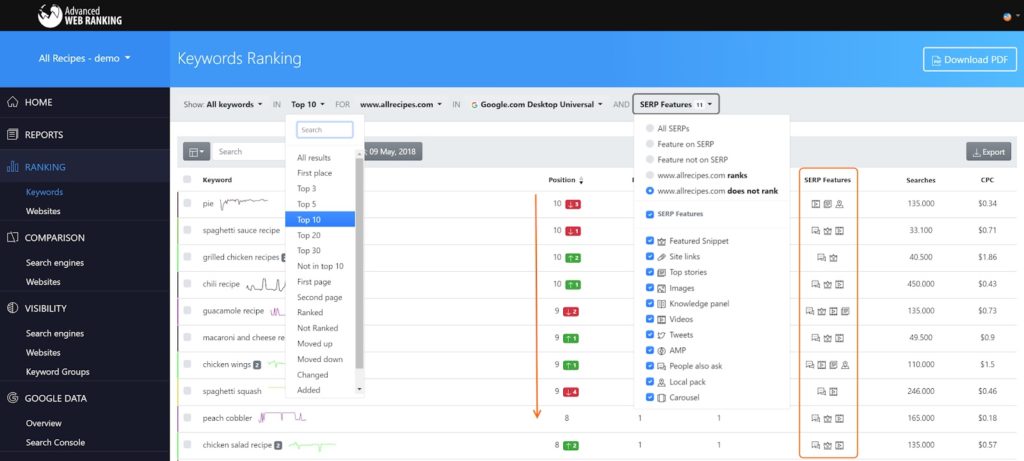 advanced web ranking keyword research