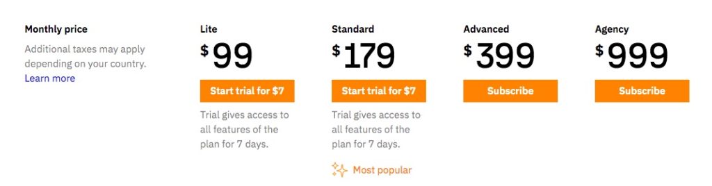 ahrefs pricing plans