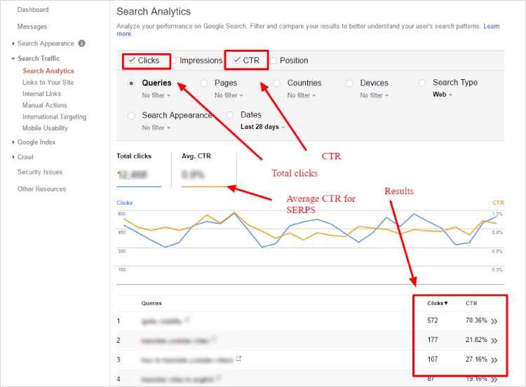 google search console