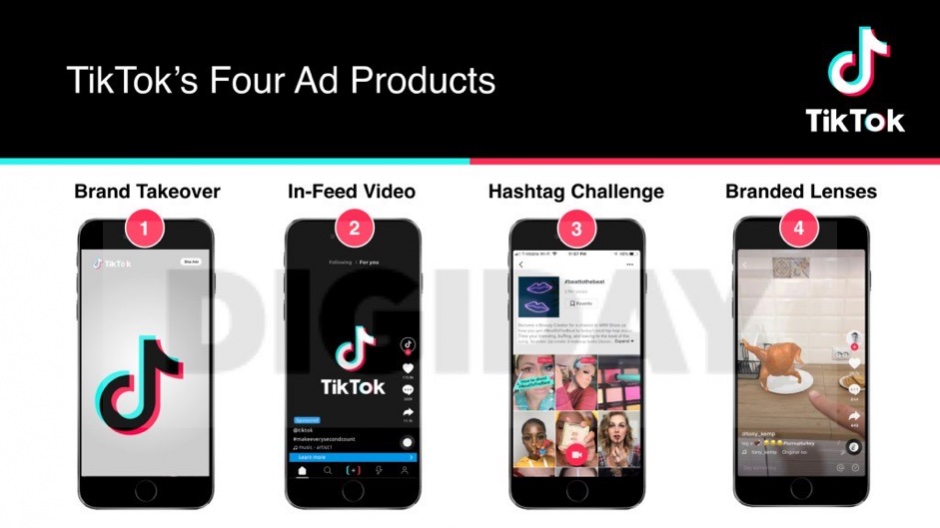 make money with tiktok ads product