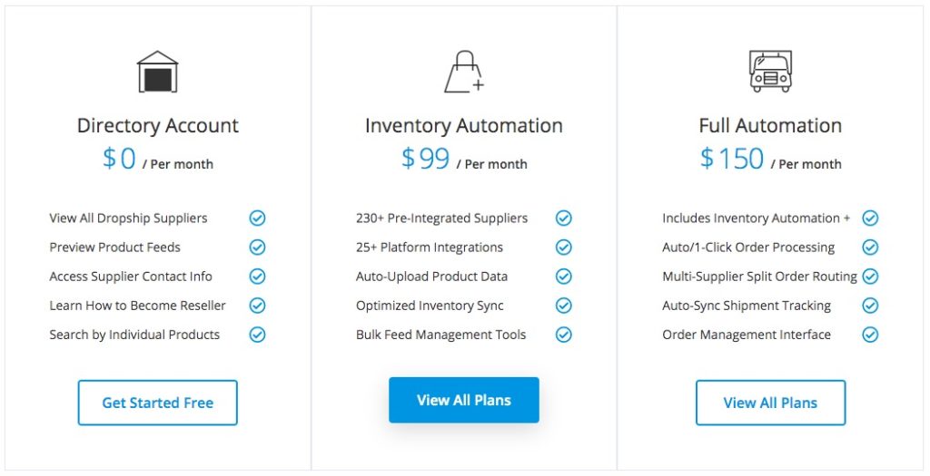 inventory source pricing