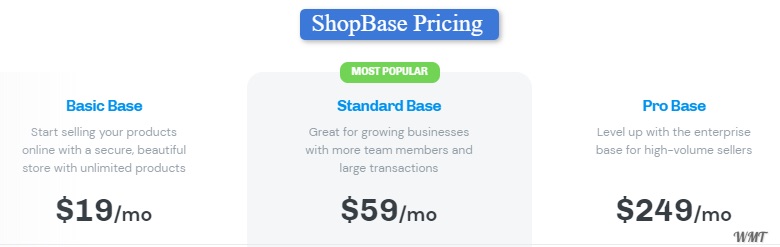 shopbase pricing