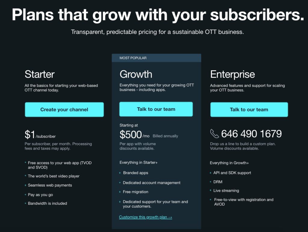 vimeo ott pricing