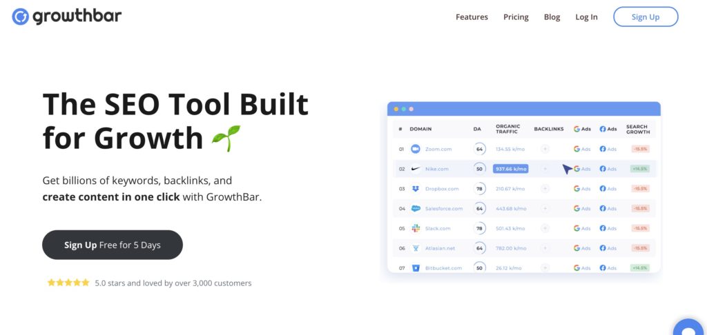 growth bar seo tool