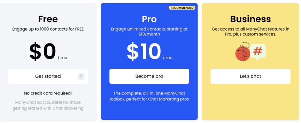 manychat pricing