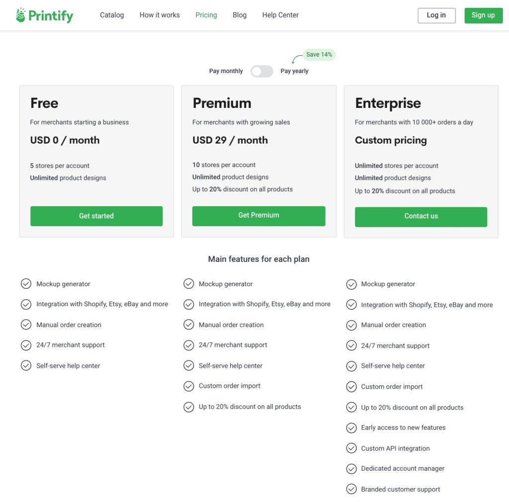 printify pricing