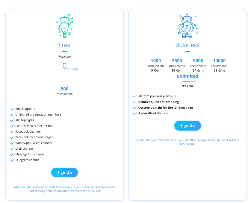 quriobot pricing