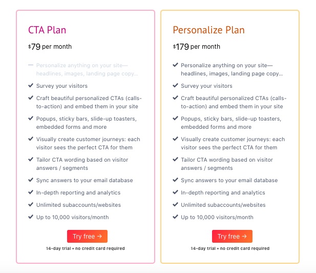 rightmessage pricing plans