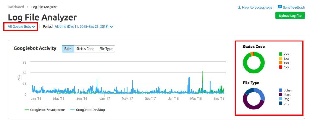 semrush 日誌文件分析器