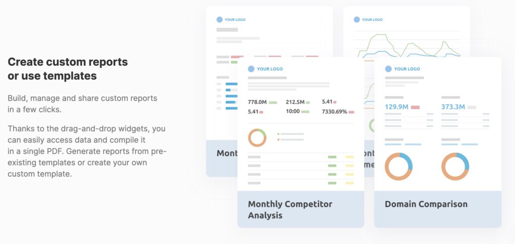 semrush 最好的 seo 報告工具