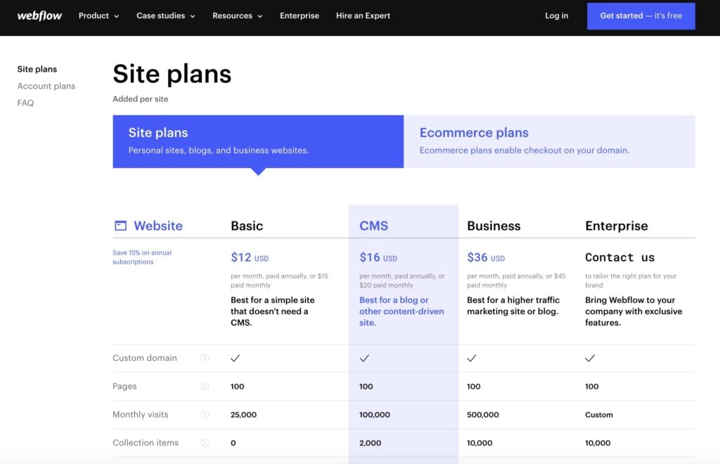 webflow pricing site plans