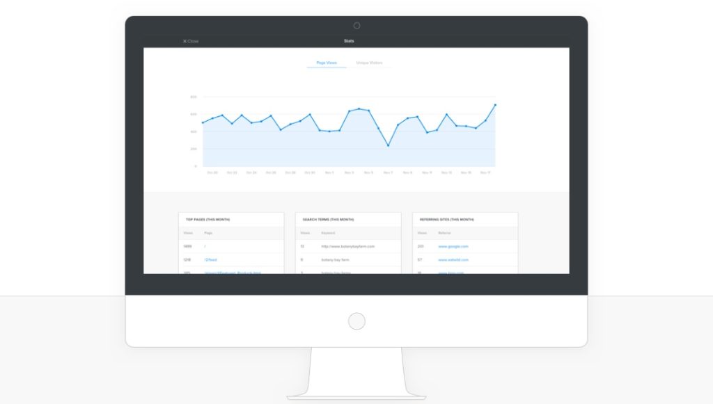 weebly analytics