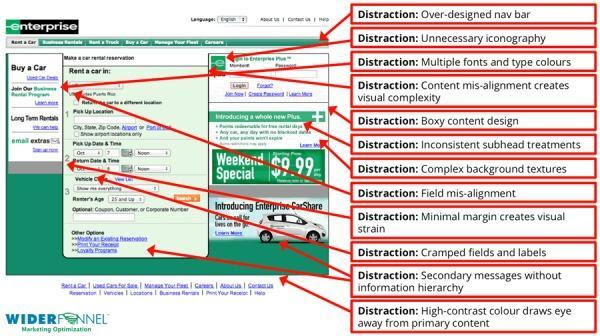 bad landing page design example