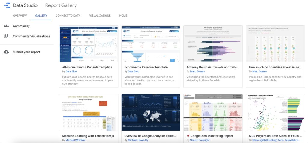 google data studio