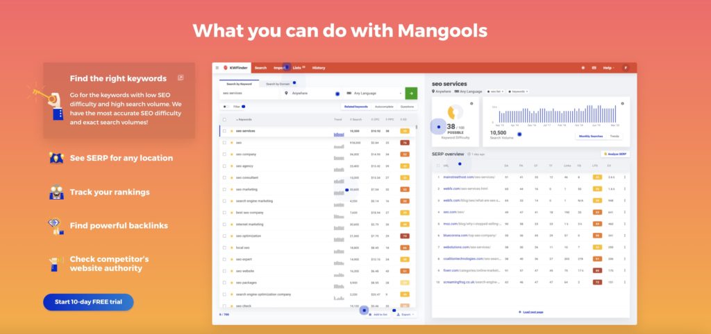 mangools seo reporting tools