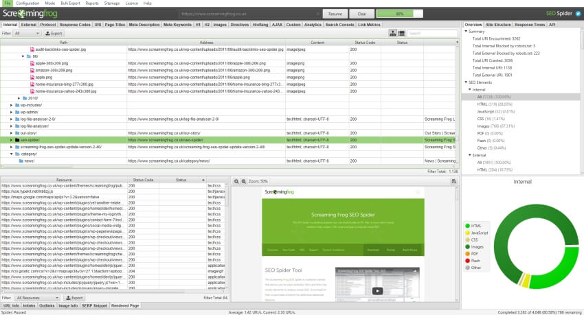 screaming frog seo audit tools