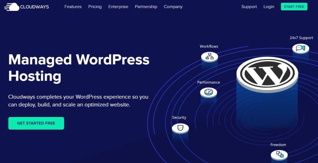 cloudways 託管的 wordpress 託管