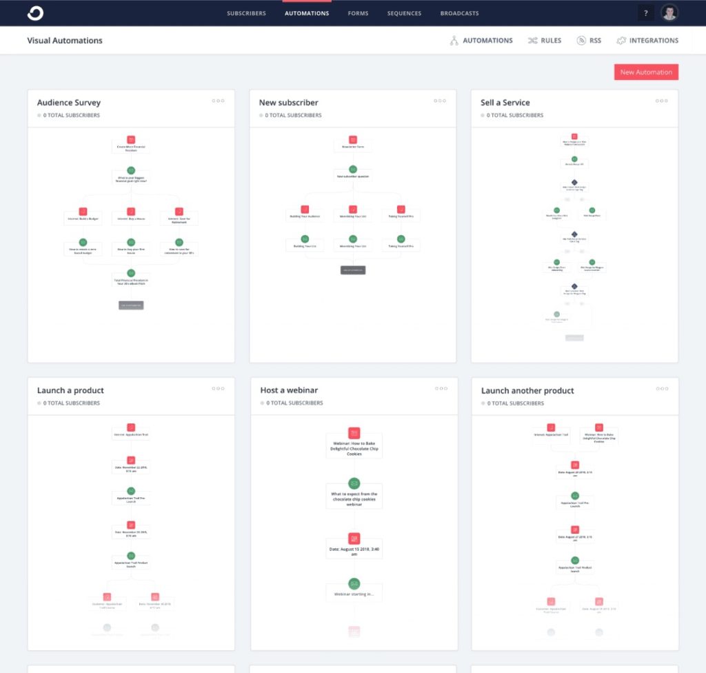 在 convertkit 上設置自動化和序列