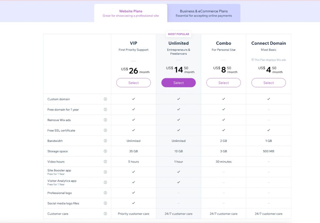 wix pricing plans