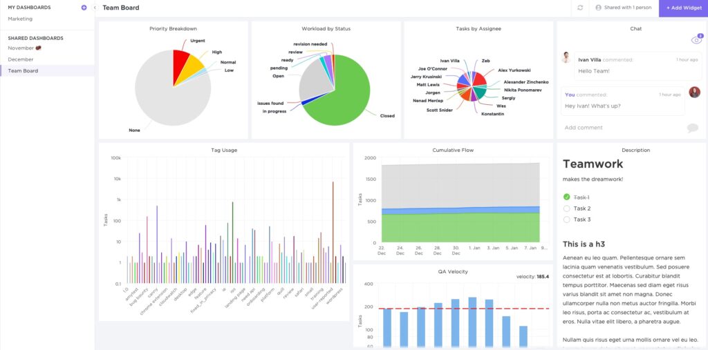 clickup project management dashboard