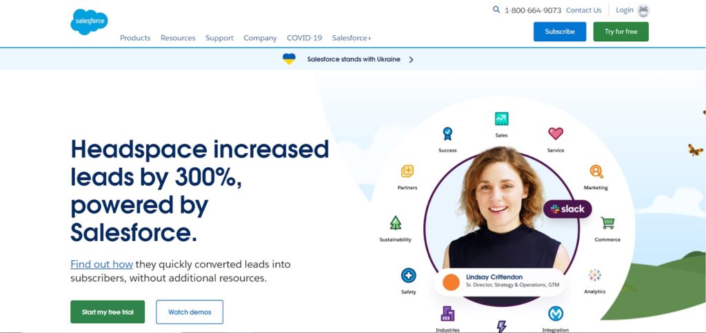 Salesforce 顧客關係管理 CRM