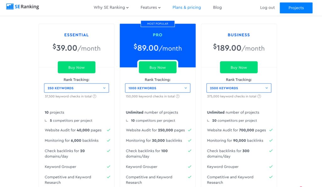 se ranking pricing