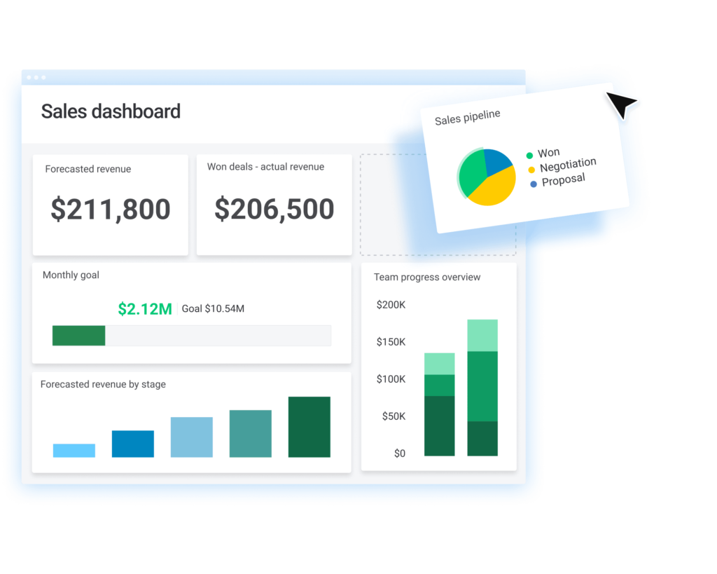 monday sales CRM