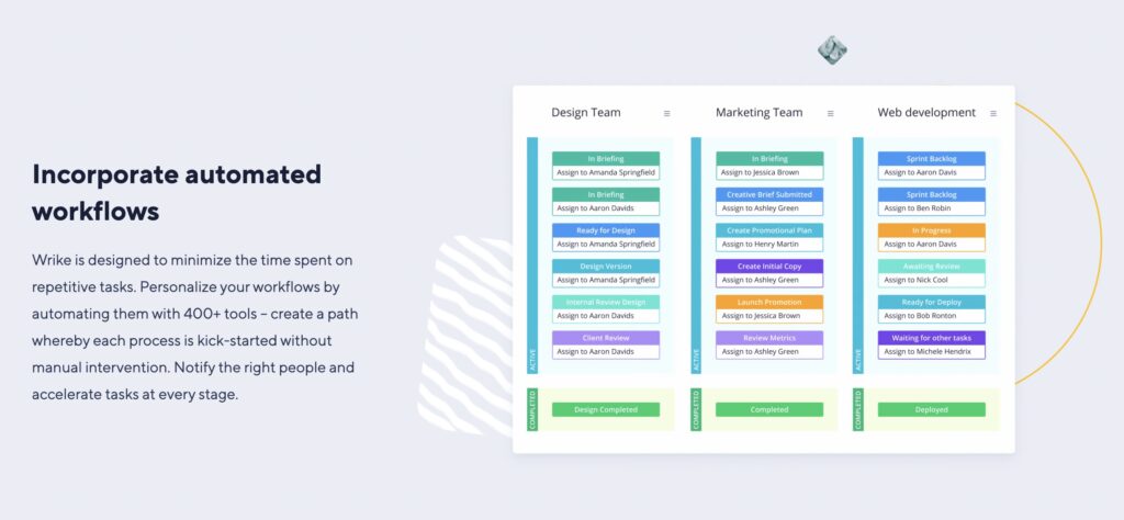 wrike project management automation workflow review