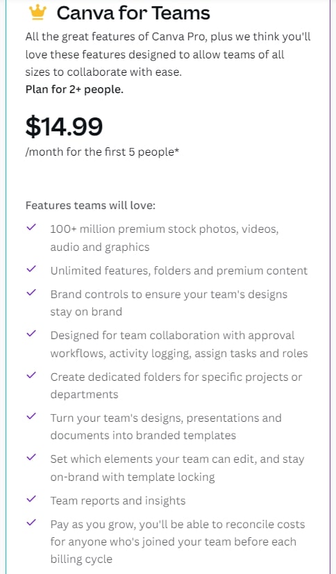 Canva For Teams 定價和包含的功能