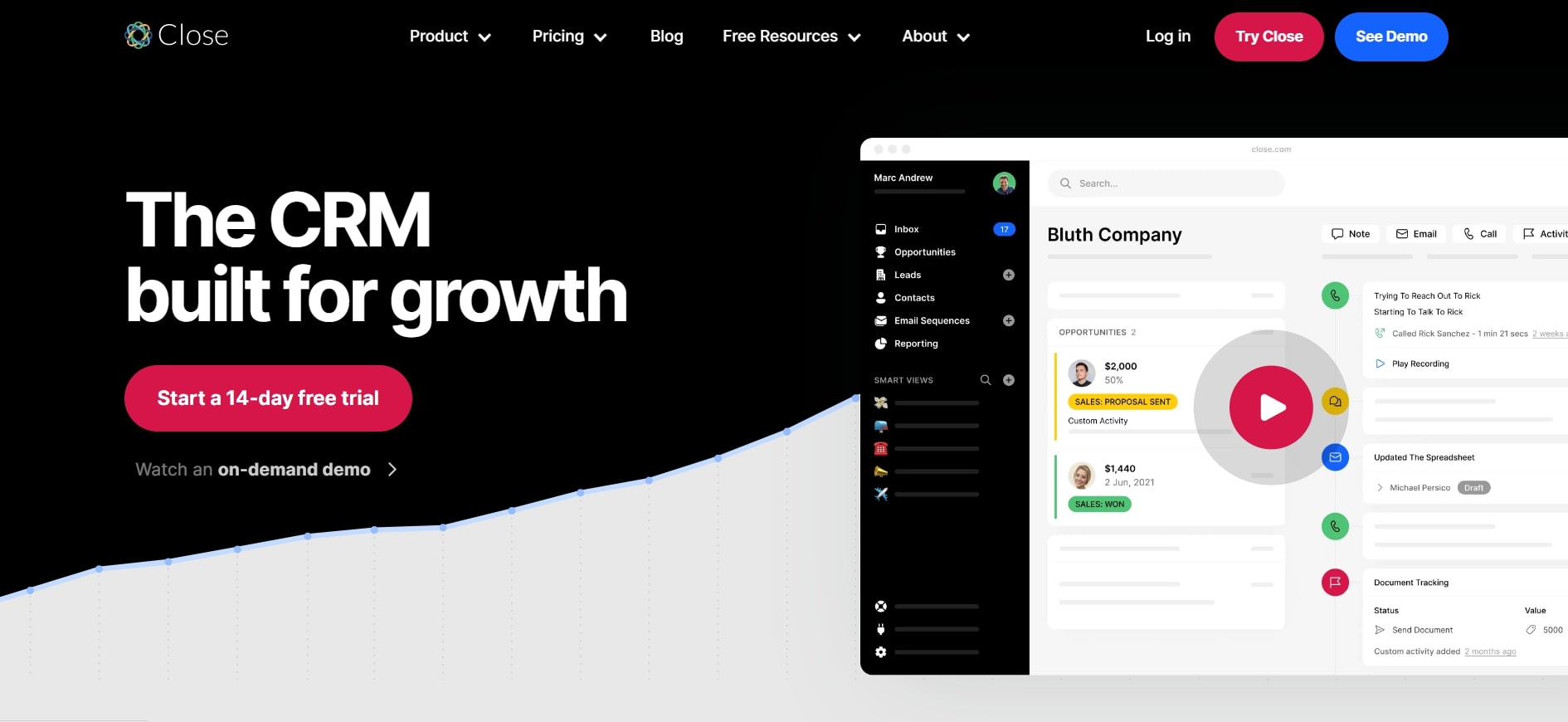16 Best CRM for Startups 2023 Complete Guide & Reviews