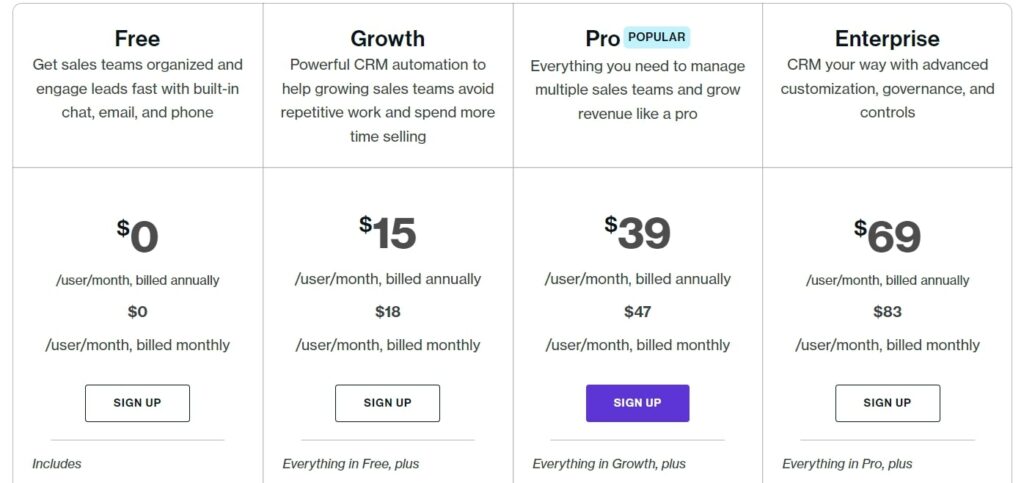 Freshsales CRM Platform Pricing