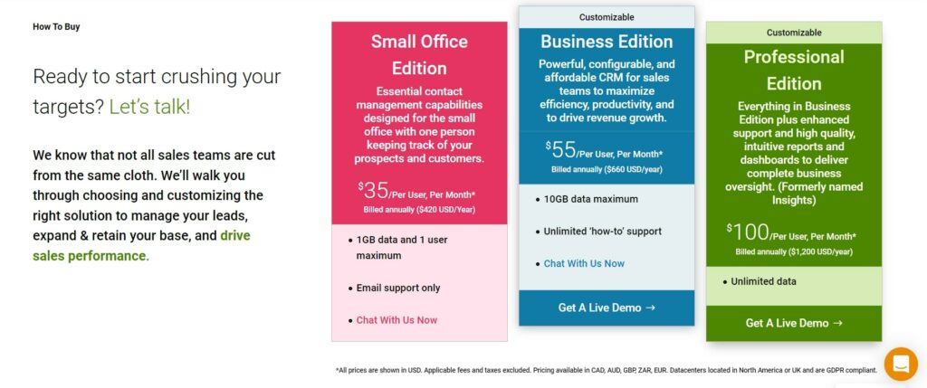 Maximizer CRM Tool Pricing