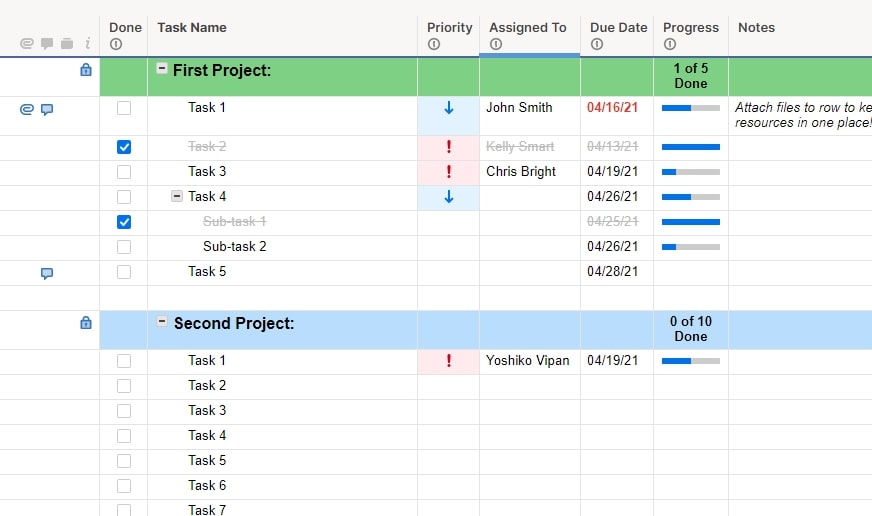 Smartsheet 專案管理系統列表示例