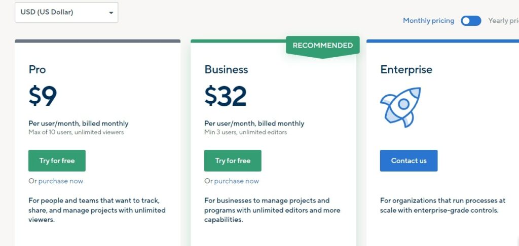 Smartsheet Pricing Details