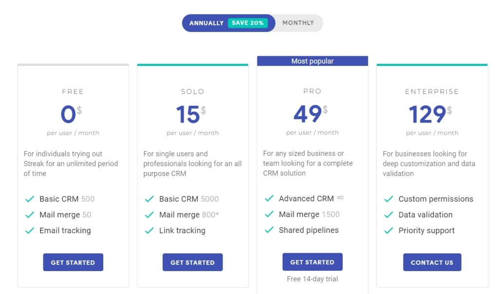 信貸員定價的 Streak CRM 顧客關係管理