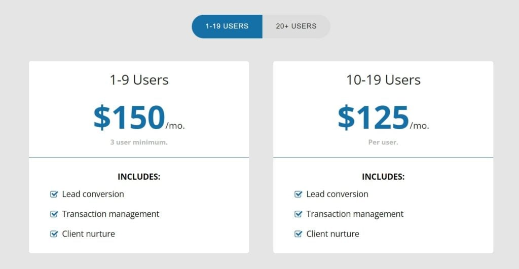 Whiteboard Mortgage CRM Pricing