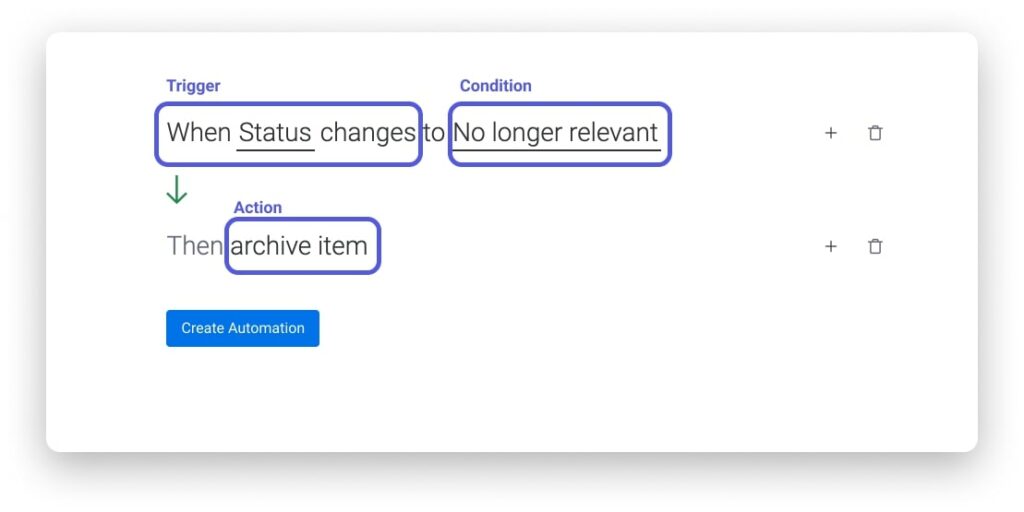 Monday.com Work Management Automation Example