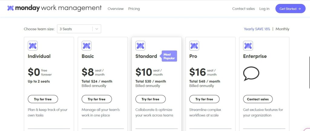 Monday.com Work Management Pricing